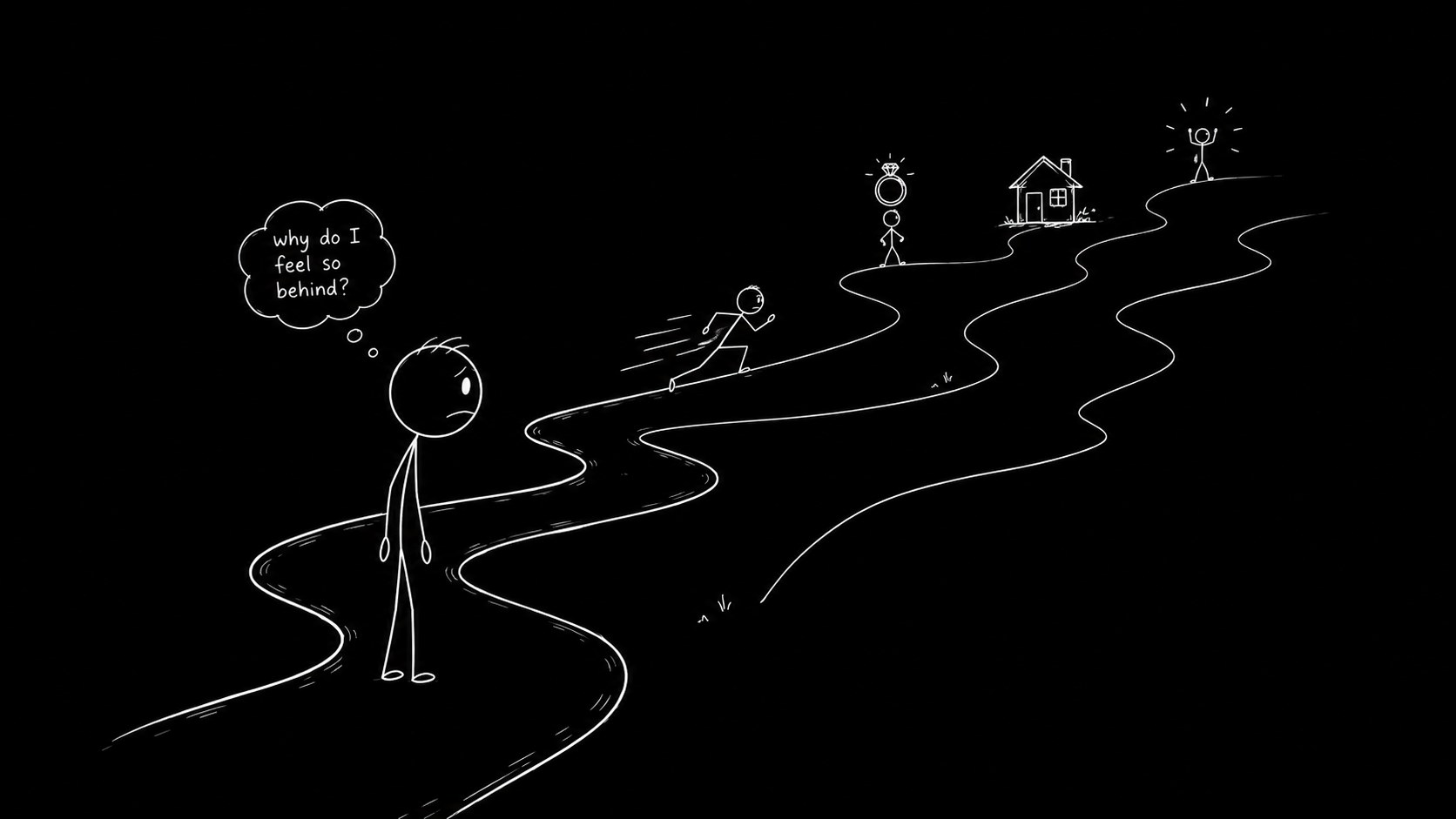 Why You Feel Behind in Life
