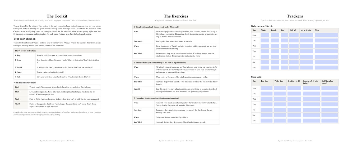 Preview of the Regulate Your Nervous System toolkit: title page, exercise cards and fillable trackers
